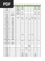 Saisi Product Cross Reference (2)