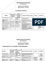 Manual de Mantenimiento Correctivo A Car PDF