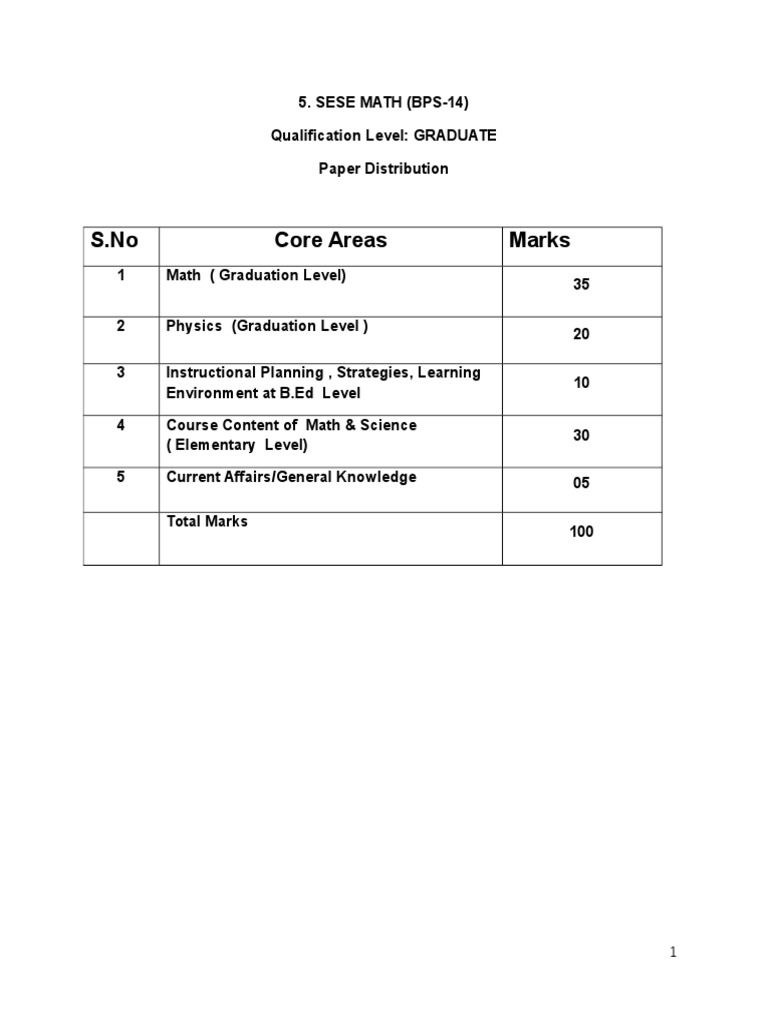 SESE Math Graduate Exam Structure | PDF