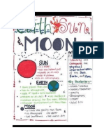 Sun Earth Moon Posters