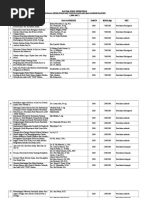 Download Daftar Judul Penelitian 2006-2014 by Onny Khaeroni SN321432887 doc pdf