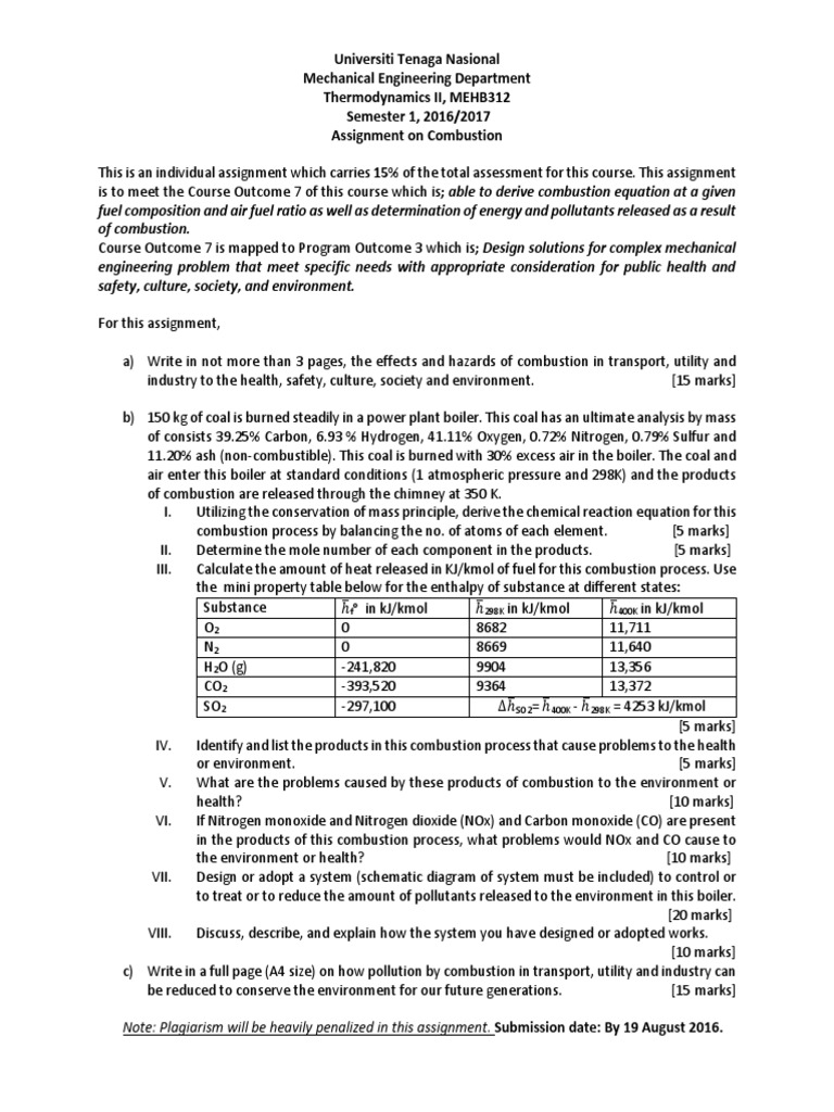 Assignment On Combustion Question Updated PDF | PDF | Combustion ...