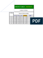 Fuel Mixing Table - Johnson