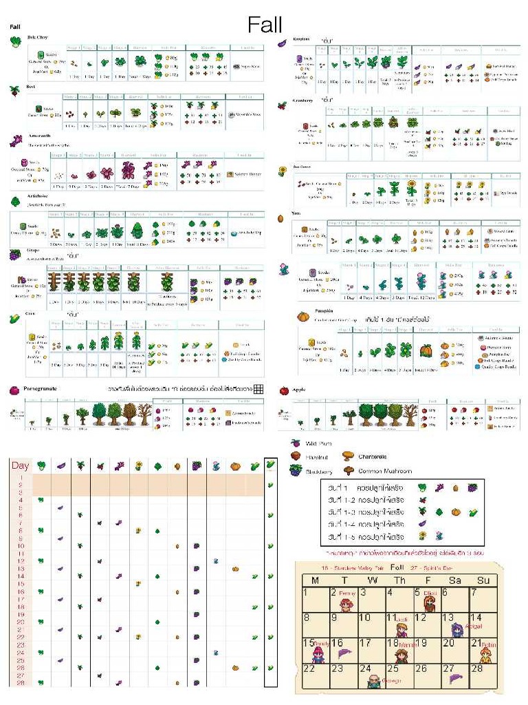Stardew Valley | PDF