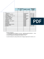 Form Data Guru & Tendik PAUD Kec - Sambirejo