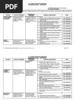 Download SHS Core_Statistics and Probability CGpdf by Marycris Buendia SN321454453 doc pdf