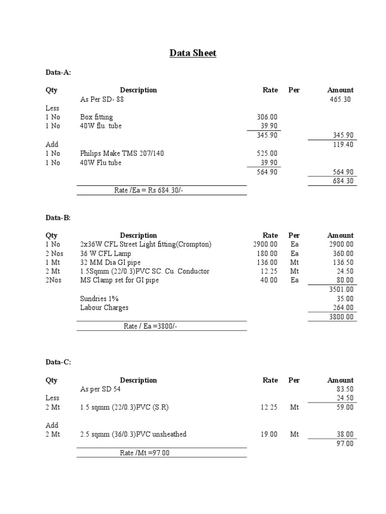 Data Sheet: Data-A: Qty Description Rate Per Amount | PDF