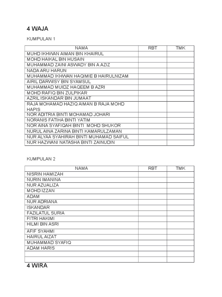 Senarai Nama Murid Rbt 2016