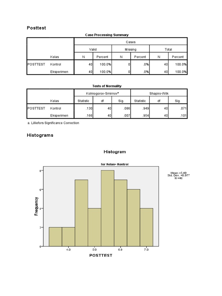 Posttest: Case Processing Summary | PDF | Technology & Engineering