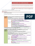 tarea busqueda-avanzada-de-informacion