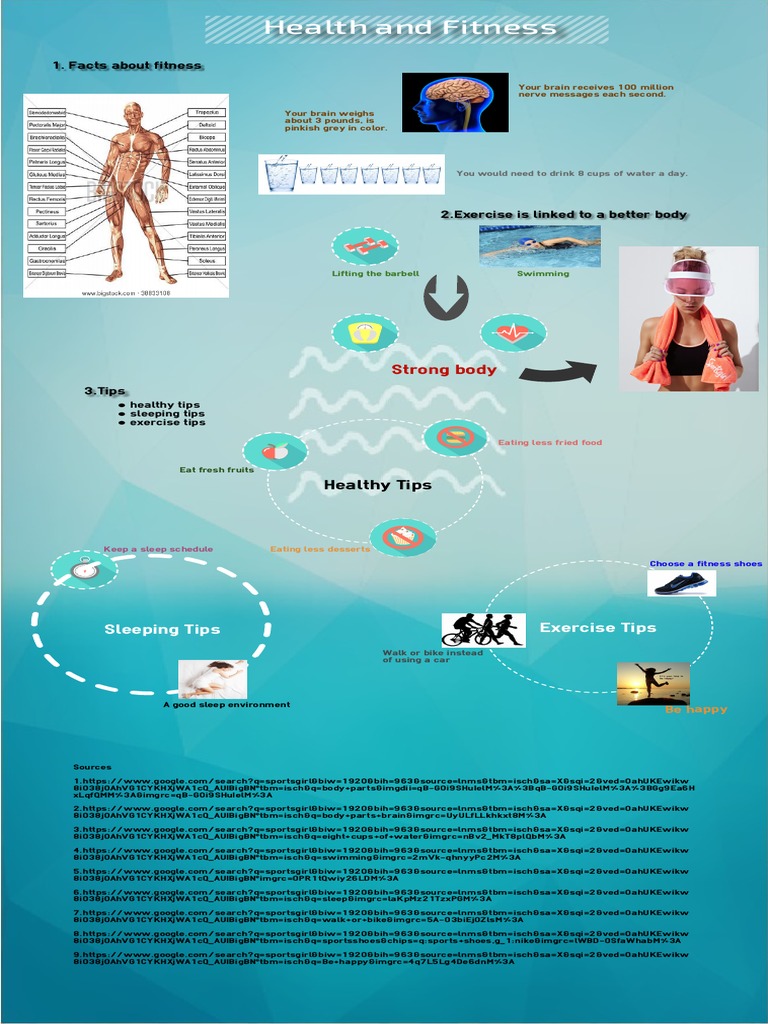 Health and Fitness | PDF