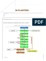 The Oil Palm Planters Flow Proses Pabrik Kelapa Sawit