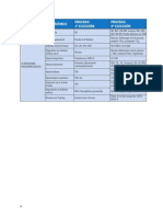 Examenes de Ayuda en Alteraciones Endocrinológicas