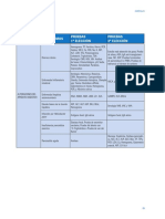 Examenes de ayuda en Alteraciones Del Aparato Digestivo