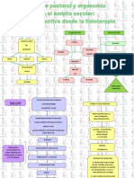 mapa conceptual