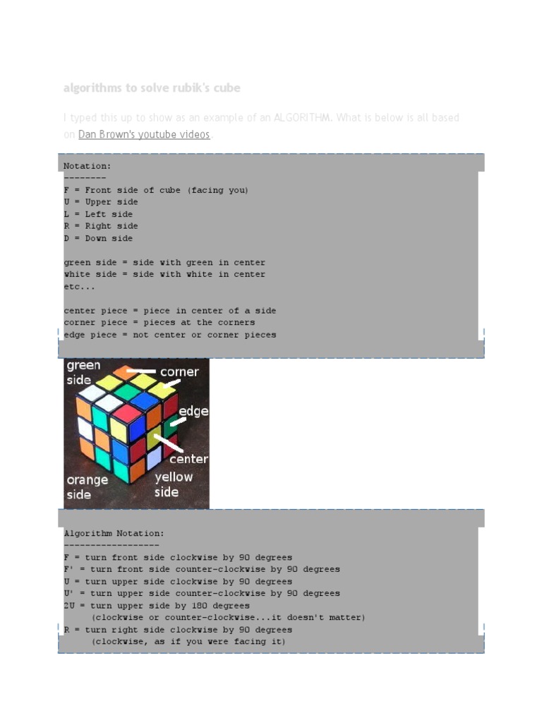 Dan Brown's Rubik's Cube Algorithms | PDF | Teaching Mathematics | Leisure