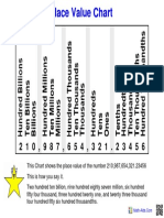 Place Value Chart PDF