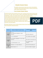 Simple Present Tense