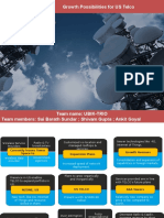 Growth Possibilities For US Telco