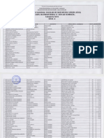 Resultados de Examen Nivel 2 - XIII OLIMPIADA NACIONAL ESCOLAR DE MATEMÁTICA (ONEM 2016) UGEL HUAMALÍES