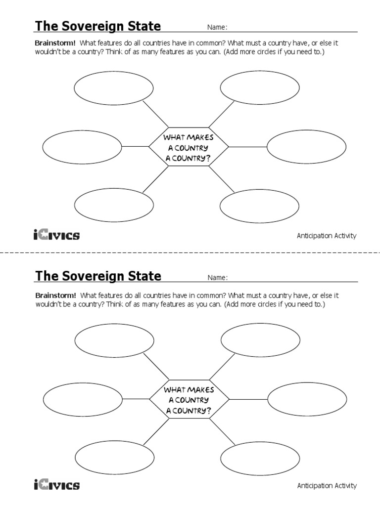 the sovereign state 1 Sovereign State Sovereignty