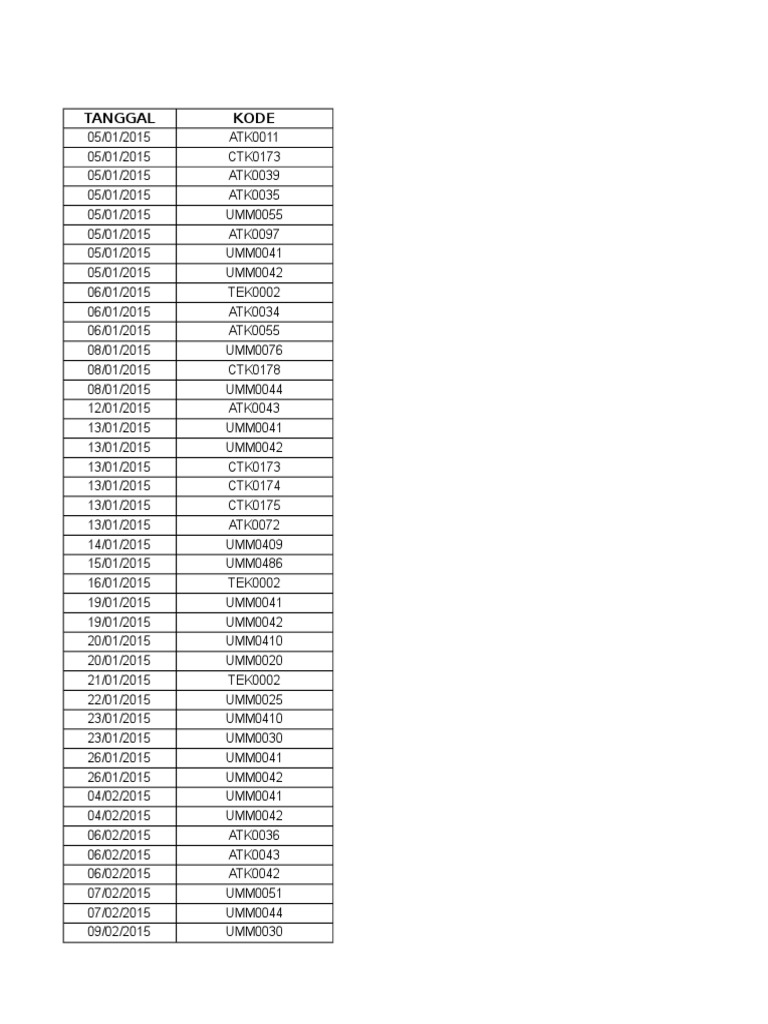 Data Pengeluaran Barang HK PDF