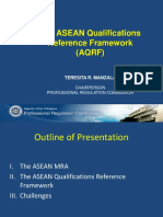 AQF