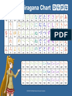 Hiragana Complete Chart