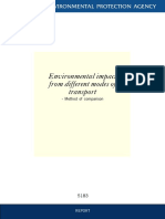 Environmental Impacts for Diff Modes of Transport