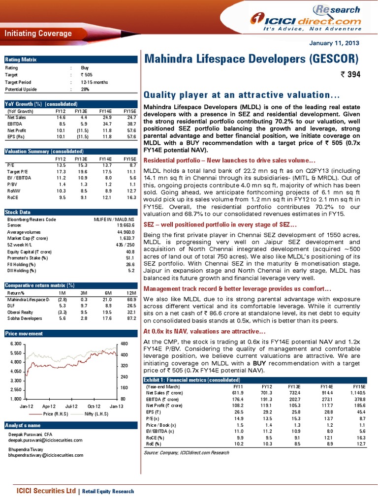Mahindra Lifespace Developers: BUY Rating | PDF | Expense | Financial ...