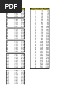 Tabel Hafalan Bilangan Matematika Sederhana Desimal Persentase Dan Perpangkatan