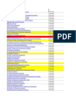 Saudi Arabia Companies Contact Details Riyadh Saudi Arabia