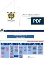 Pres Antecedentes Rio + 20 