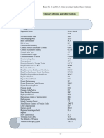 Glossary of Terms and Abbreviations: Expanded Form Abbreviated Form