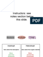Instructors: See Notes Section Below This Slide