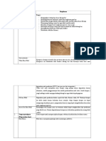 Circulating System