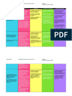 Module 2 Programevaluationlogicmodel