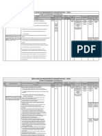 Proced - Indecopi Dic2015 PDF