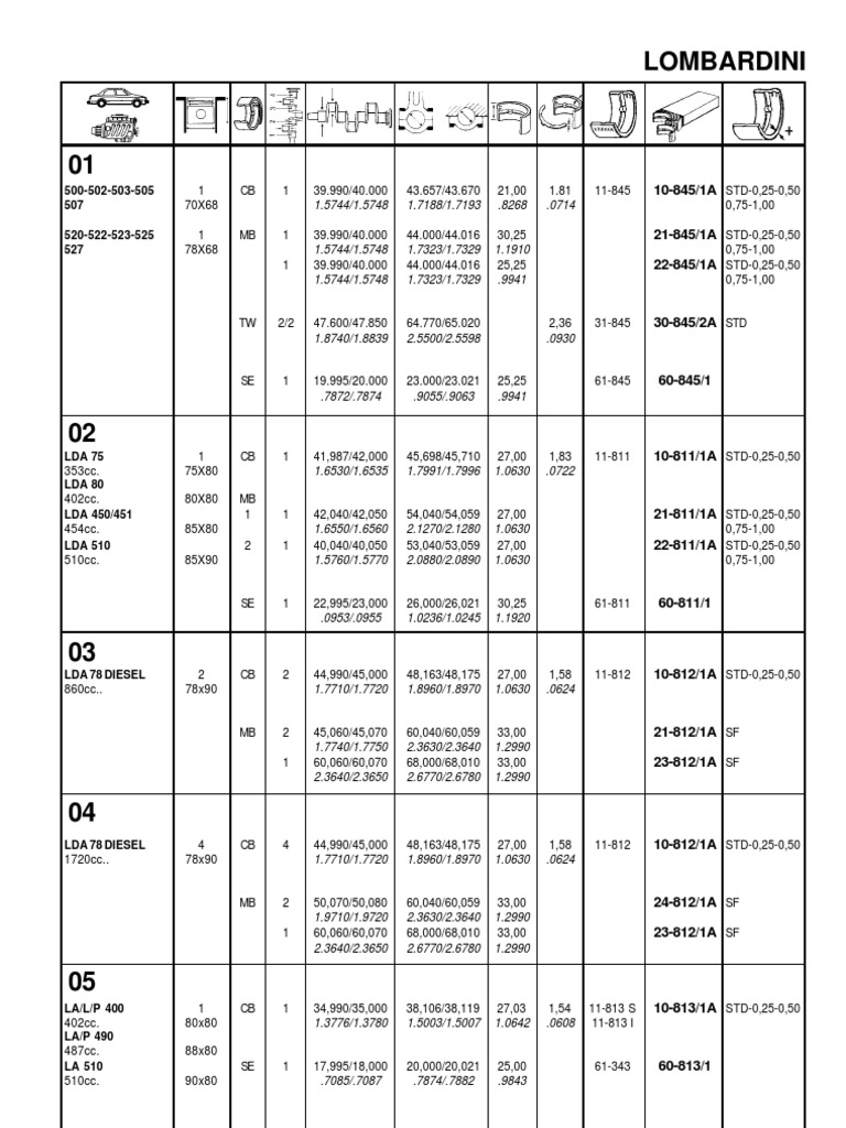 Manual lombardini la-8022ns-2-bs