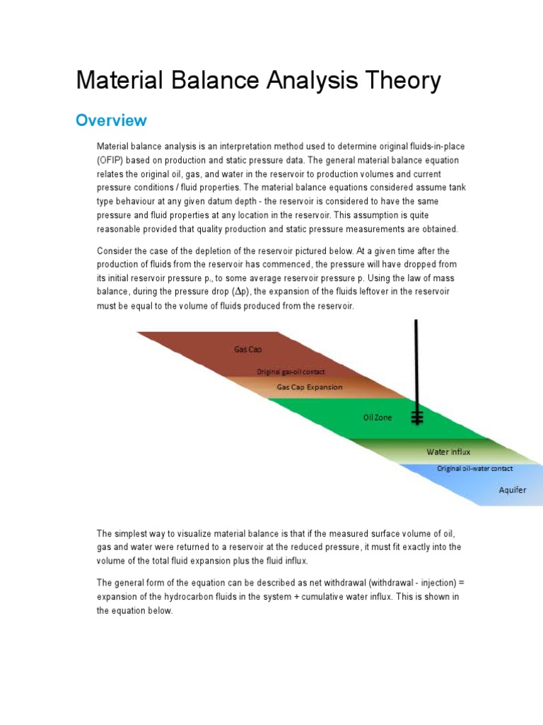 Material Balance Analysis Theory | PDF