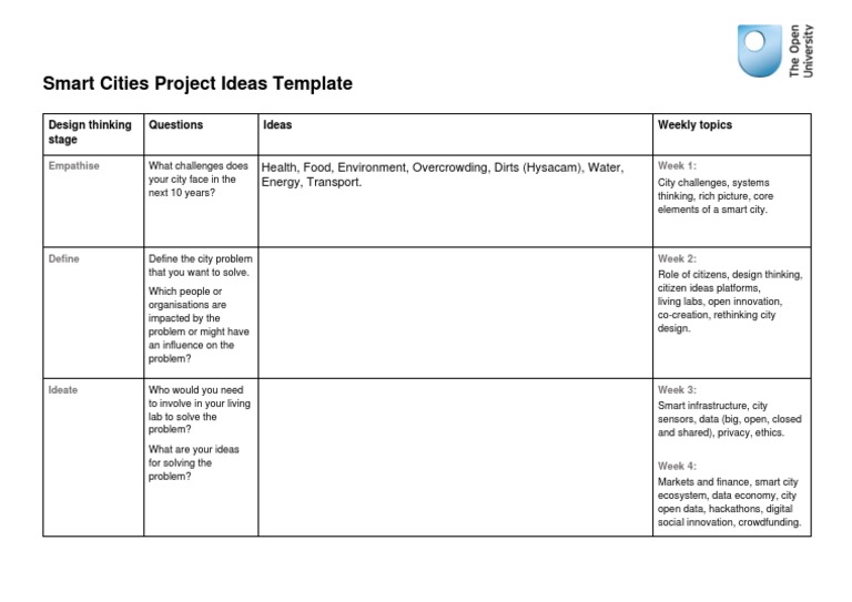 Smart City Project Ideas Framework | PDF