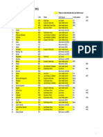 World Bank List of Economies (April 2012) World Bank List of Economies (April 2012)