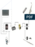 Mapa Instrumento PDF