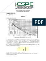 Cantidad de Movimiento