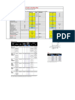 Electricaal Tracing Calc - Filter Tanker PDF