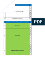 Institutos Públicos de Lima Metropolitana 2015.xlsx