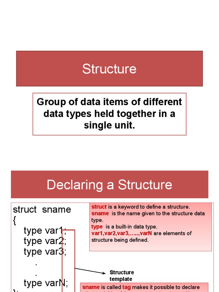 Structure: Group of Data Items of Different Data Types Held Together in ...