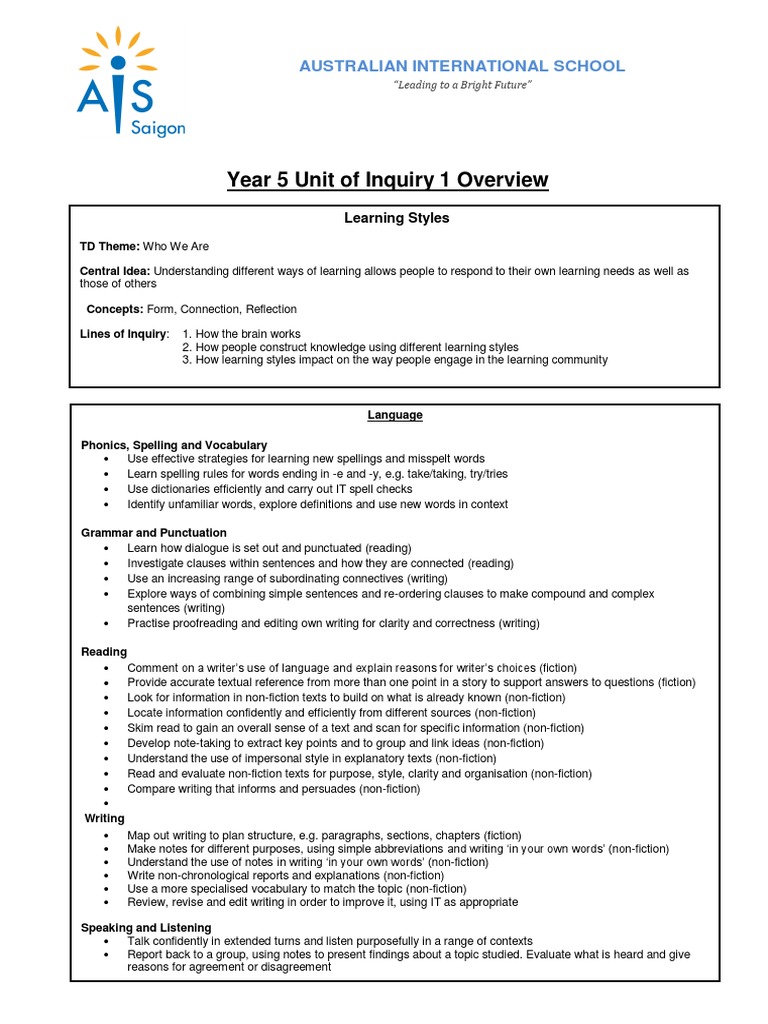 Year 5 TD Uoi 1 Overview 2015-16 | PDF | Reading (Process) | Cognition