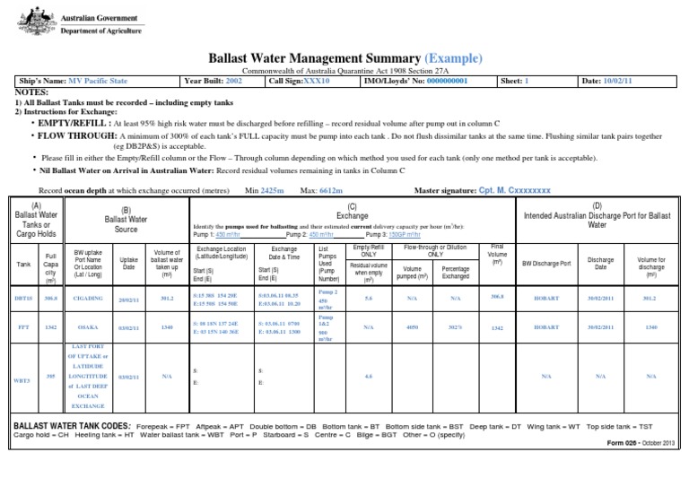 Ballast Water Management Summary Example | PDF | Water Transport | Water