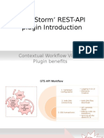 WebStorm REST API Plugin Workflow Description Benefits 0 (2)
